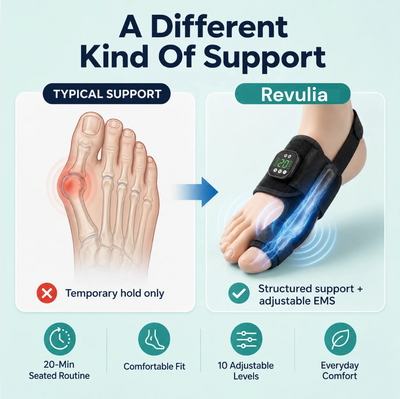 EMS Hallux Valgus Brace · Fifteen minutes a night · Ten modes