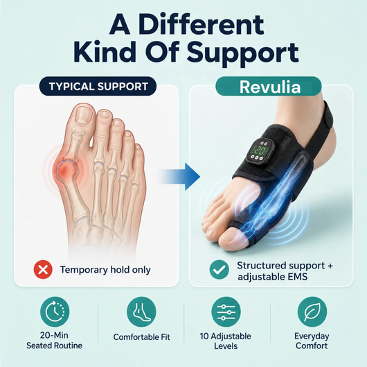 EMS Hallux Valgus Brace · Fifteen minutes a night · Ten modes