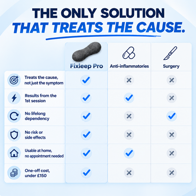 RevuliaPro - Relieve your back pain