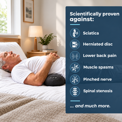 RevuliaPro - Relieve your back pain