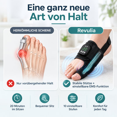 EMS-Hallux-valgus-Schiene · Fünfzehn Minuten pro Abend · Zehn Modi