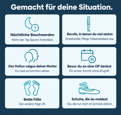 EMS-Hallux-valgus-Schiene · Fünfzehn Minuten pro Abend · Zehn Modi