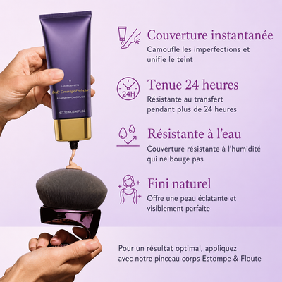 Correcteur corporel - Body Perfector™ Ta peau parfaite en 30 secondes.