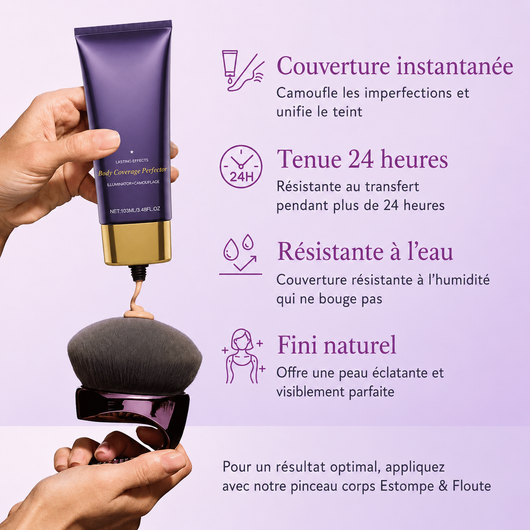 Correcteur corporel - Body Perfector™ Ta peau parfaite en 30 secondes.