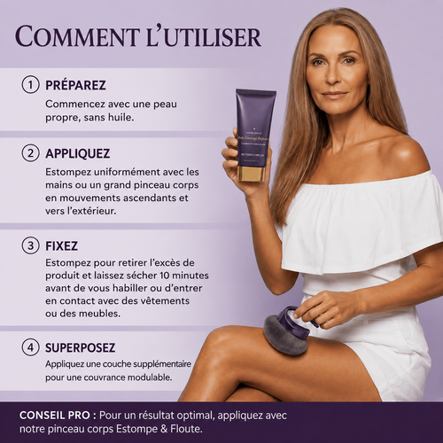 Correcteur corporel - Body Perfector™ Ta peau parfaite en 30 secondes.