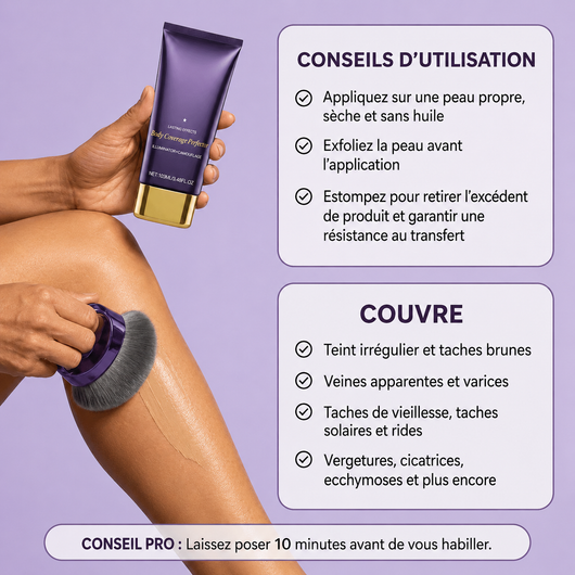 Correcteur corporel - Body Perfector™ Ta peau parfaite en 30 secondes.