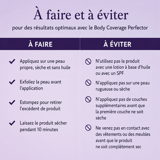 Correcteur corporel - Body Perfector™ Ta peau parfaite en 30 secondes.