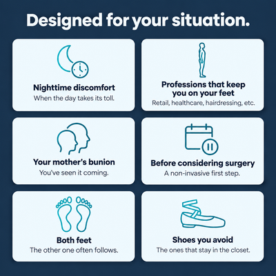 EMS Hallux Valgus Brace · Fifteen minutes a night · Ten modes