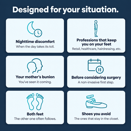 EMS Hallux Valgus Brace · Fifteen minutes a night · Ten modes