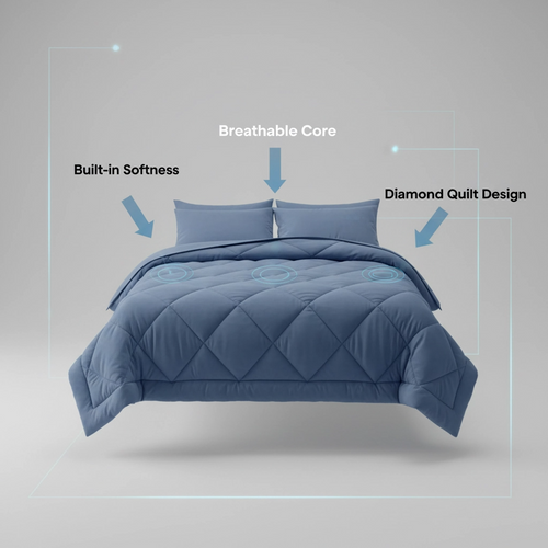 Revulia Duvet® — The 2-in-1 duvet that makes the duvet cover obsolete. For good.